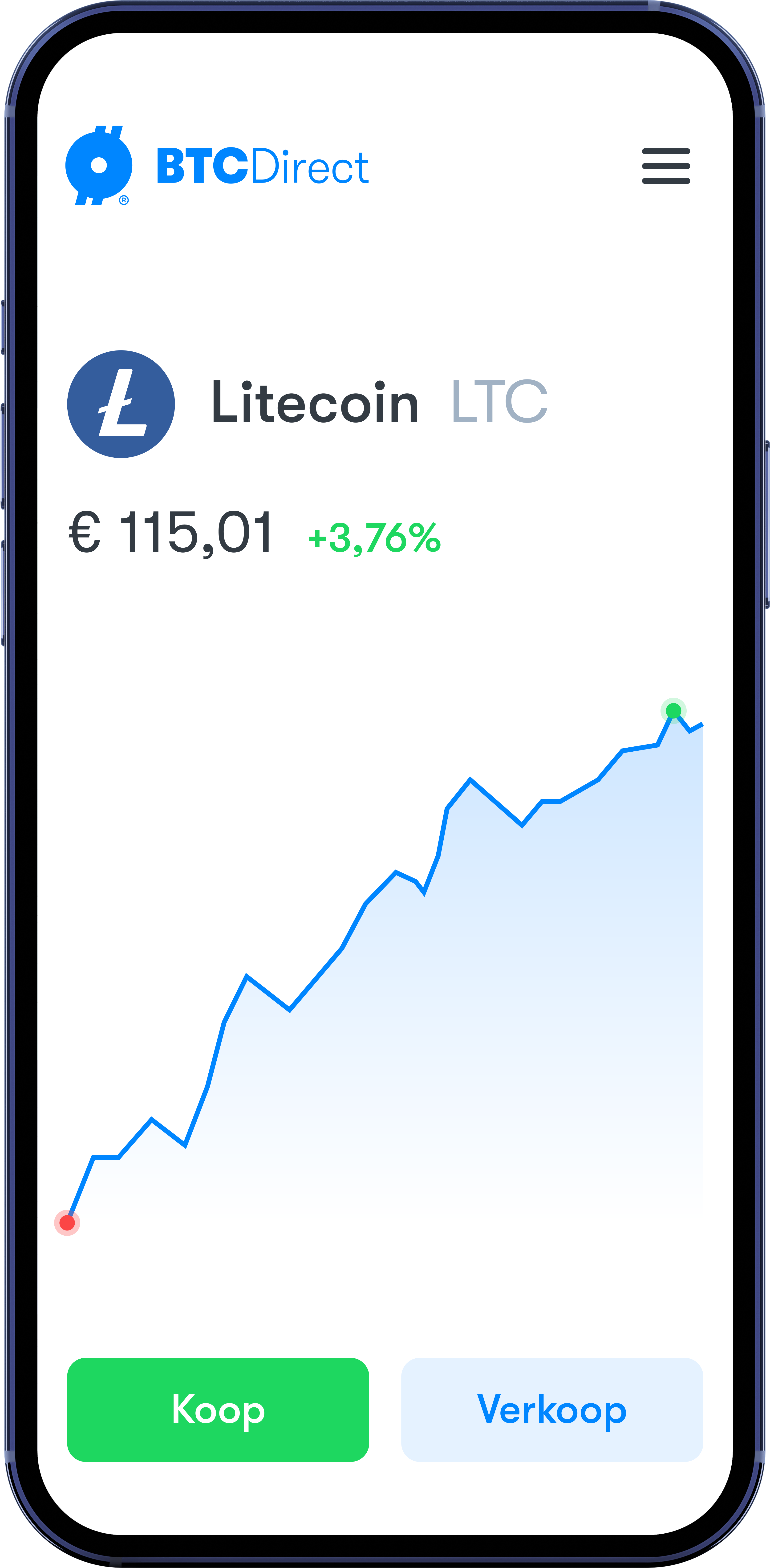 Litecoin kopen is simpel Litecoin kopen is simpel